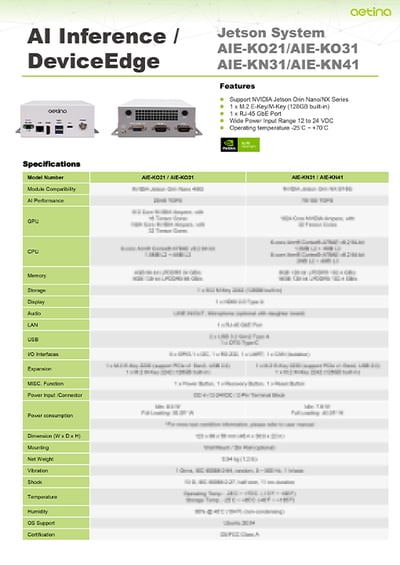aetina-jetson-system