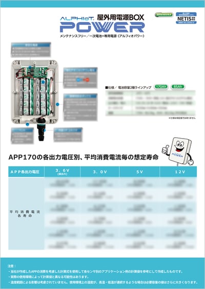 app_batterylife