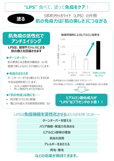 免疫ビタミン「LPS」
