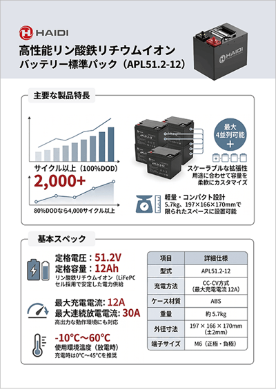 20260626-haidi-pack001
