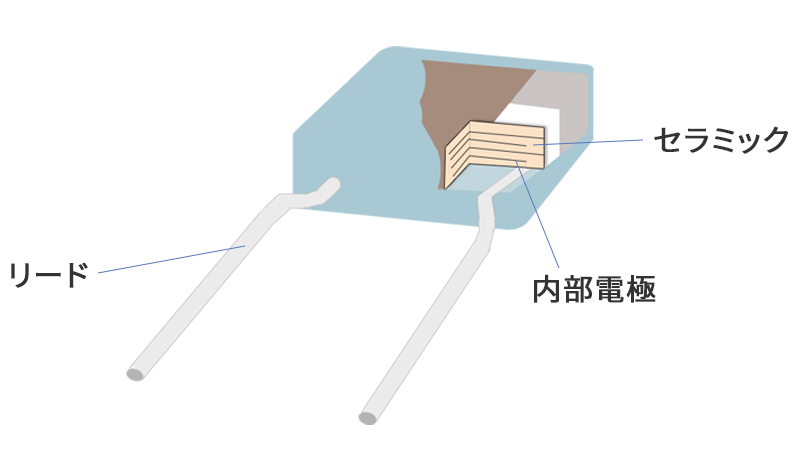ceramic-capacitor-03
