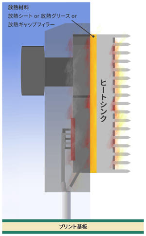 combo-power-material