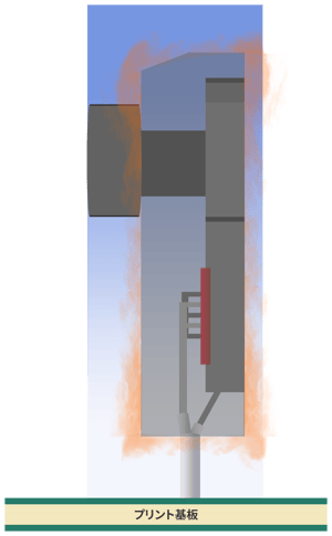 combo-power-semiconductor