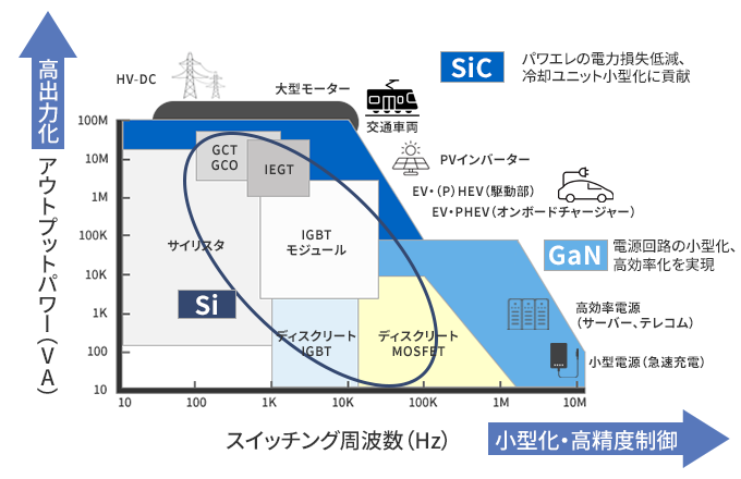 sic-gan