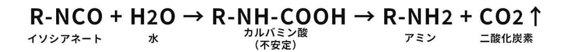 カルバミン酸がアミンと二酸化炭素を発生させる化学式