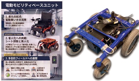 kansai-robo010