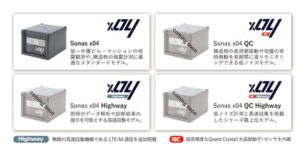 sona-x04-1