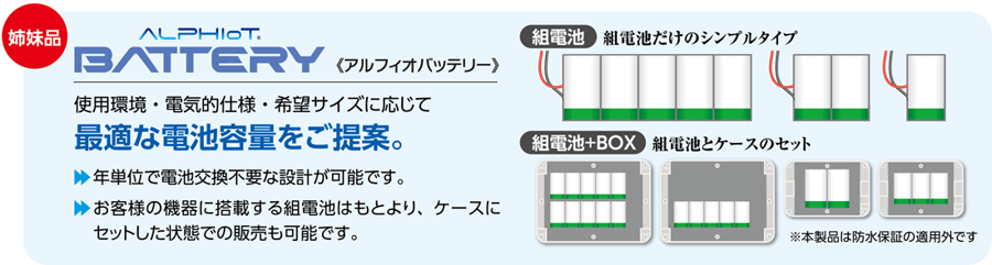 コネクターで接続のみ！難しい配線の取り回し不要の東芝SCiB専用ハーネス