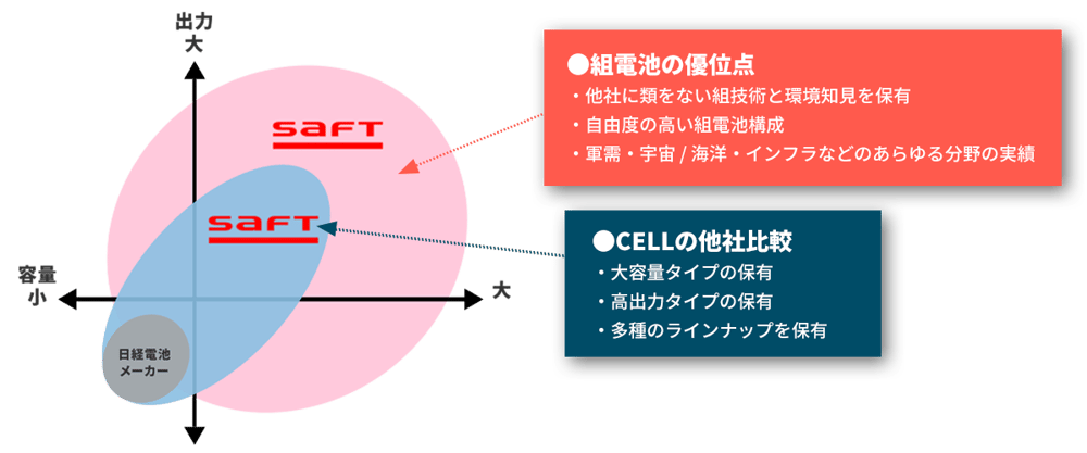 saft.-cel-imgepng saft.-cel-imgepng