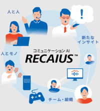 about-recaius-img about-recaius-img
