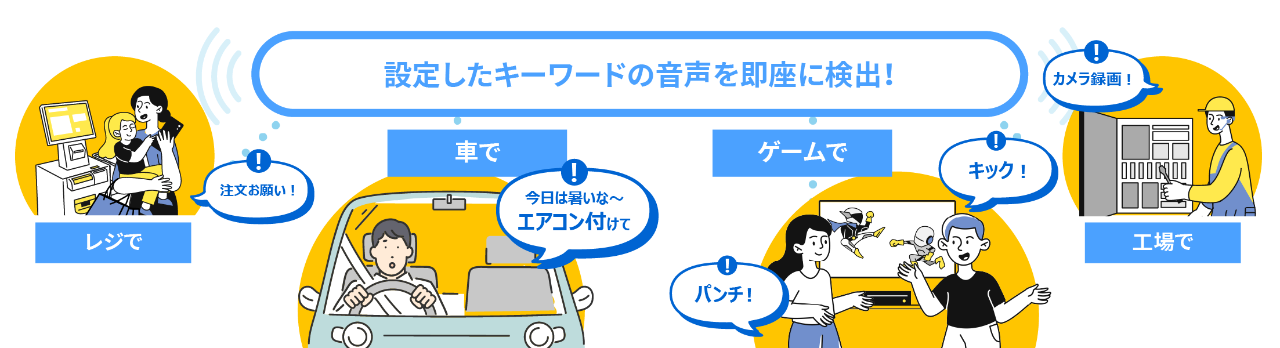 recaius-voice-trigger