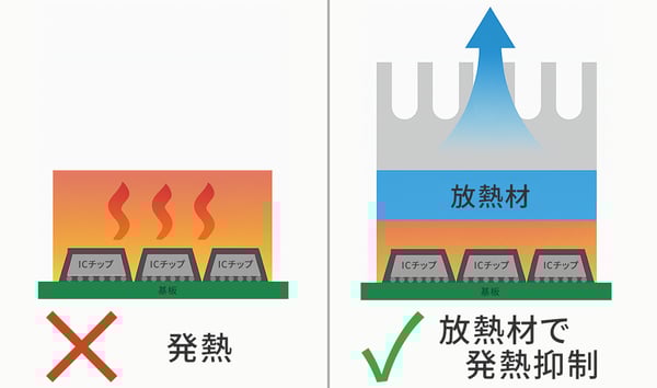 device-solution-top-1