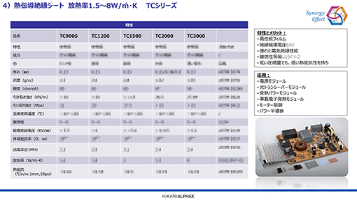 insulation-sheet-dl