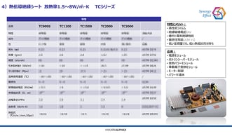 insulation-sheet