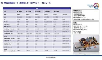 insulation-sheet