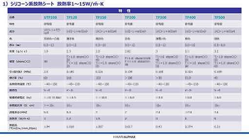 silicone-based-thermal-sheet-dl