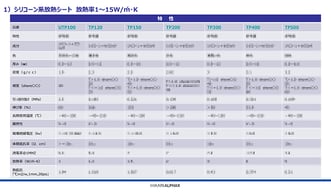 silicone-based-thermal-sheet