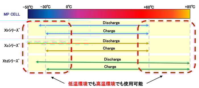 lithium_ion_004 lithium_ion_004