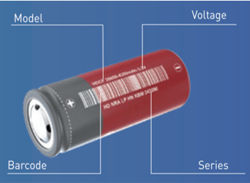 関連情報を追跡可能