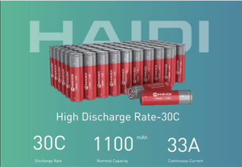 HAIDI | バッテリー・充電器 | インフラ・産業機器 | 取扱い製品｜株式