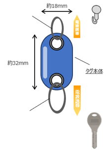 rfif-key-tag rfif-key-tag