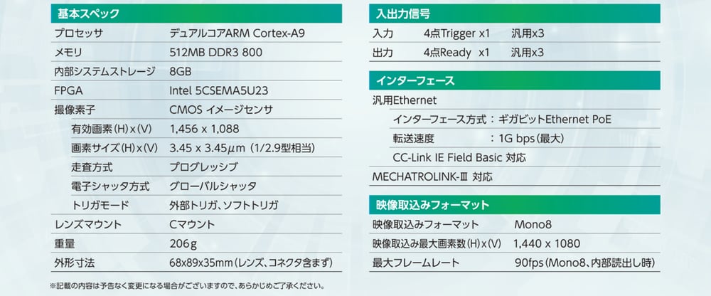 SimPrun-200の基本スペック、入出力信号、インターフェース、映像取込みフォーマットが記述された表