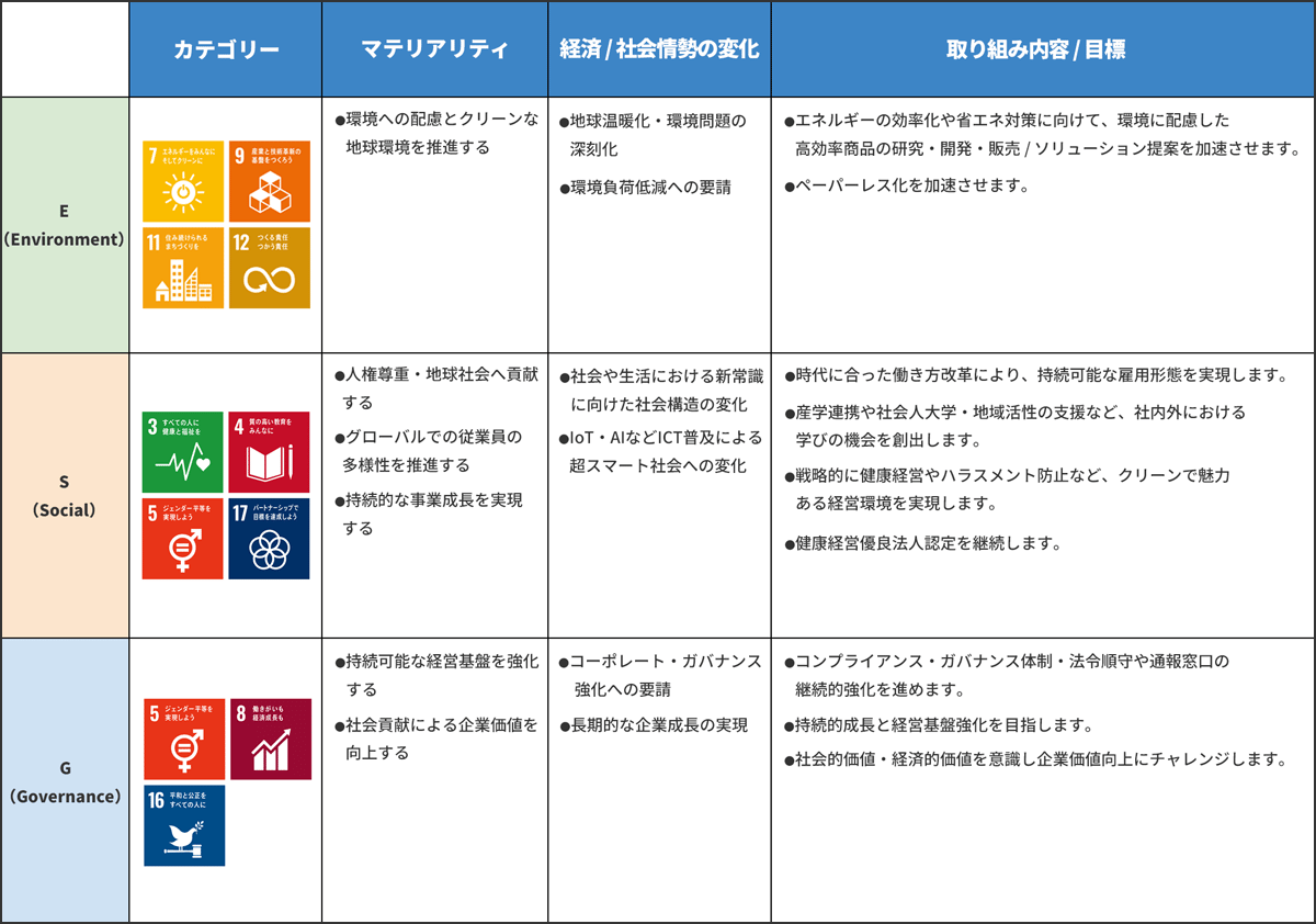 sdg_poster_ja_202-004-1200 sdg_poster_ja_202-004-1200