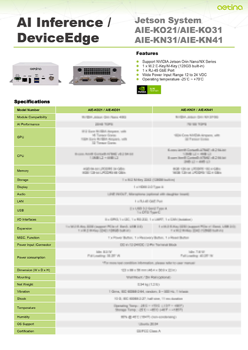 aetina-jetson-system