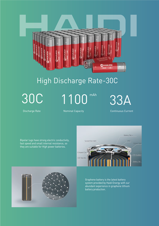 haidi_lithium_ion_cell