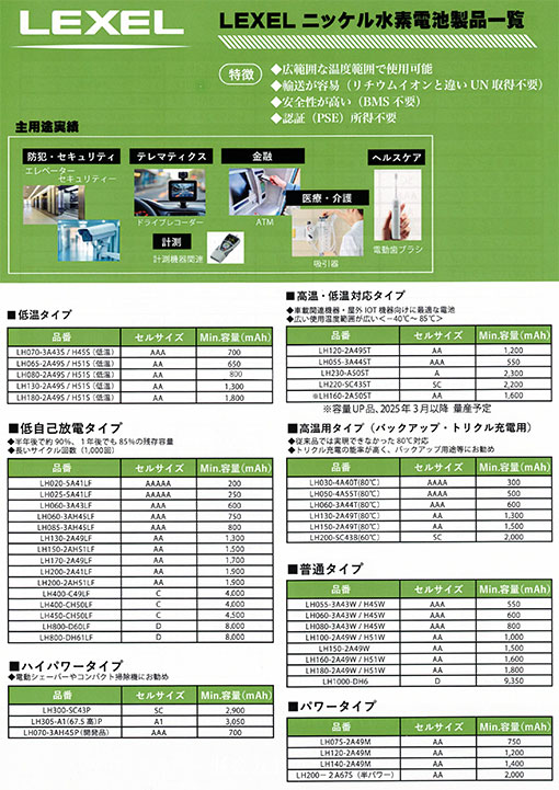 nihonlexel-nickel-list