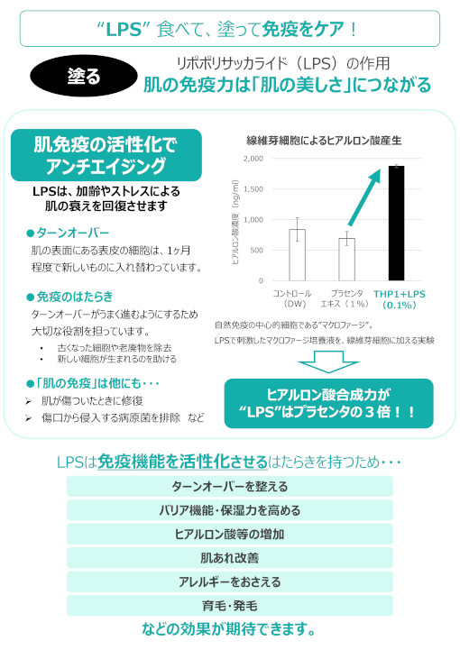 免疫ビタミン「LPS」