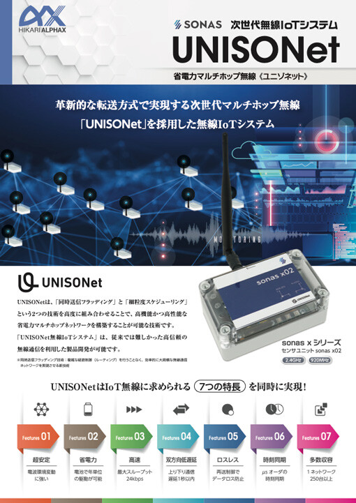 UNISONet