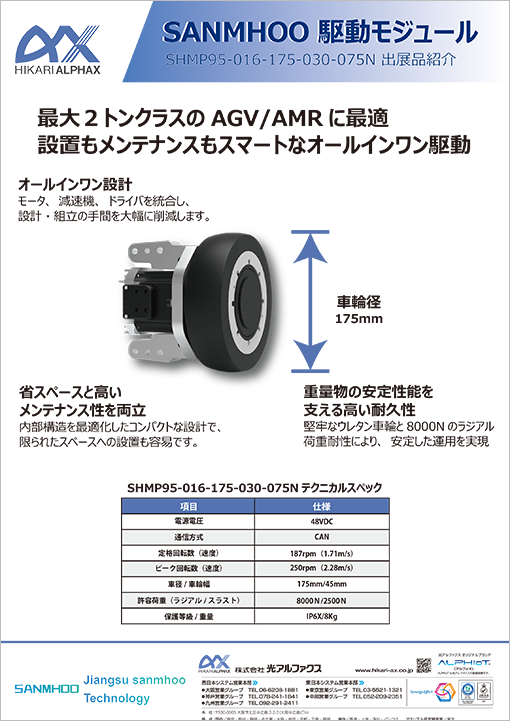SANMHOO 駆動モジュール
