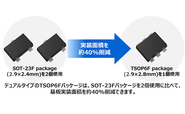 SSM6L826R-2