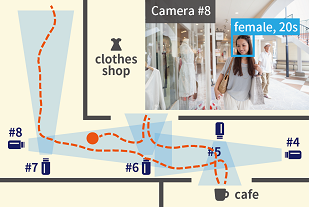 pretrained-ai-models-12