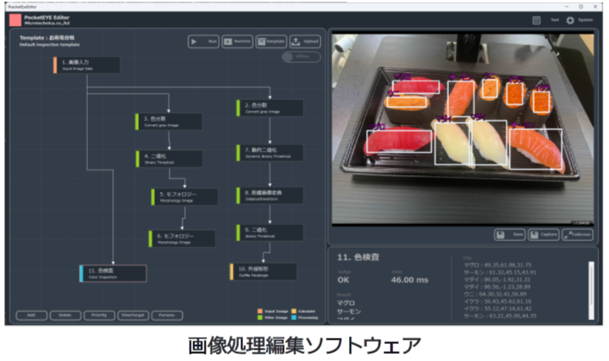 pocket EYE 画像処理編集ソフトウェアイメージ